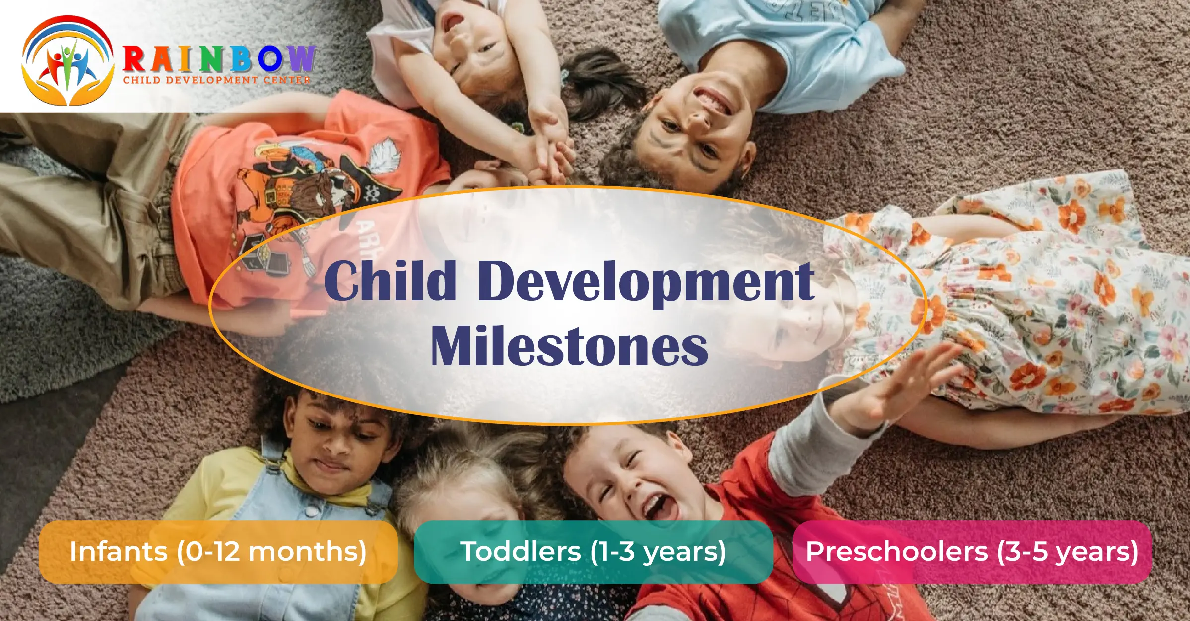 Child Development Milestones Guide for Parents